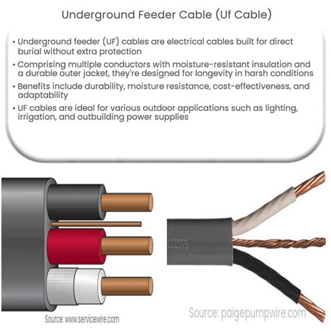 underground feeder cable for barn